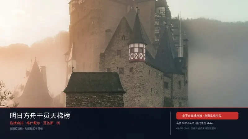 明日方舟干员天梯榜