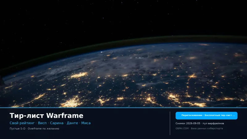 Тир-лист Warframe