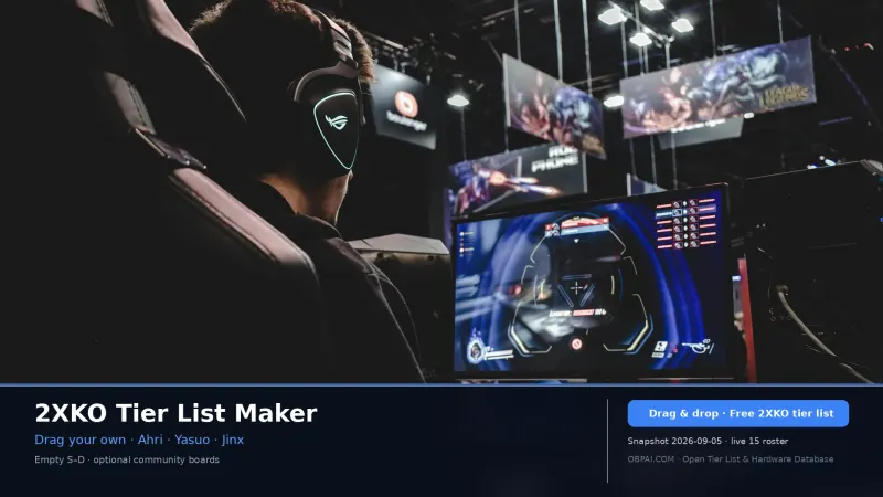 2XKO Tier List Maker
