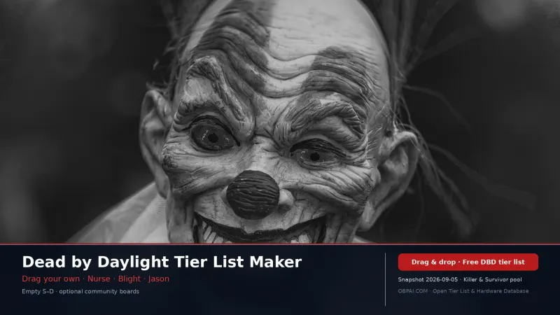Dead by Daylight Tier List Maker