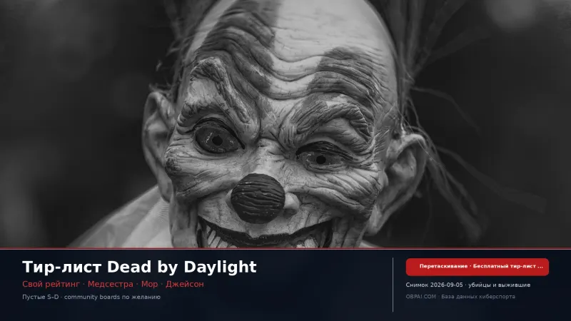 Тир-лист Dead by Daylight