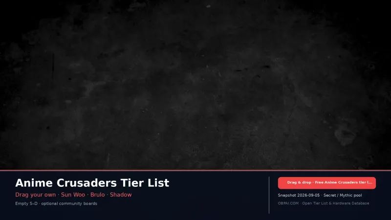 Anime Crusaders Tier List Maker