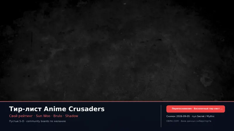 Тир-лист Anime Crusaders