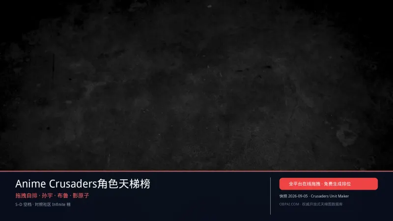 Anime Crusaders角色天梯榜