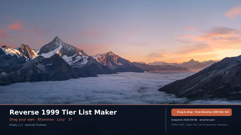 Reverse 1999 Tier List Maker