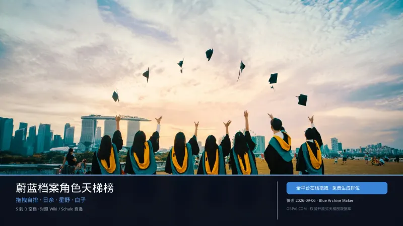 蔚蓝档案角色天梯榜