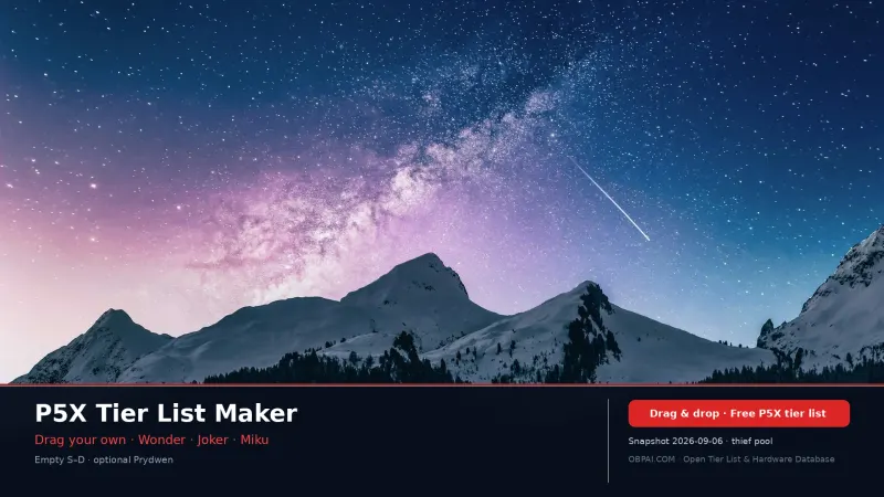 P5X Tier List Maker