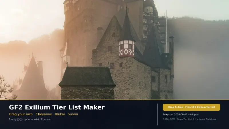 GF2 Exilium Tier List Maker