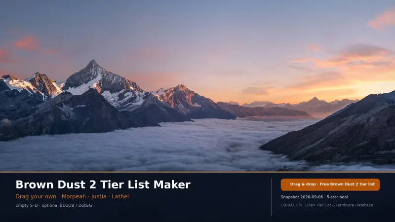 Brown Dust 2 Tier List Maker