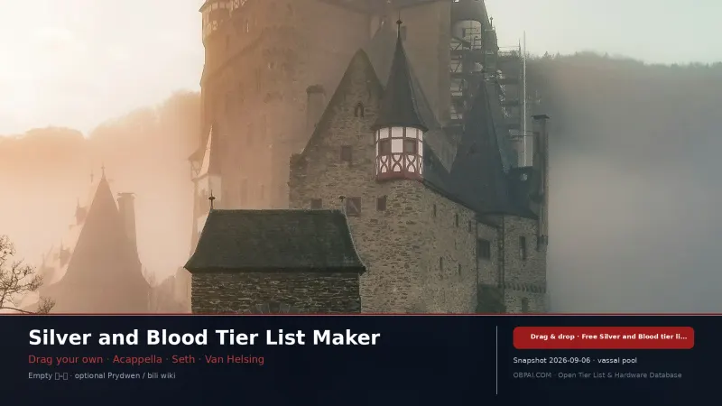 Silver and Blood Tier List Maker