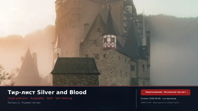 Тир-лист Silver and Blood