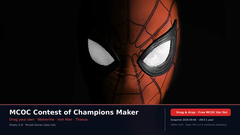 MCOC Contest of Champions Tier List Maker