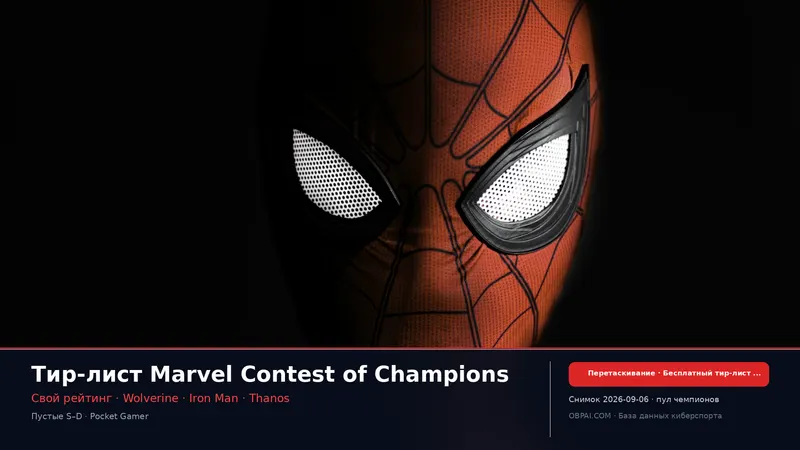 Тир-лист Marvel Contest of Champions