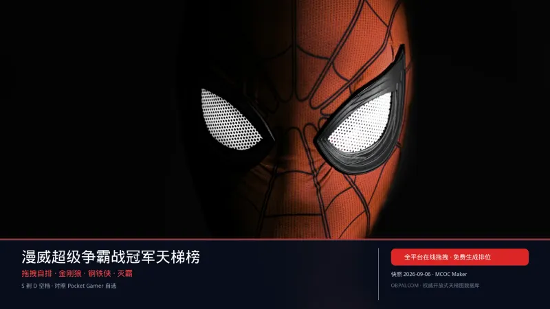 漫威超级争霸战MCOC冠军天梯榜