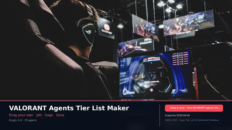 VALORANT Agents Tier List Maker