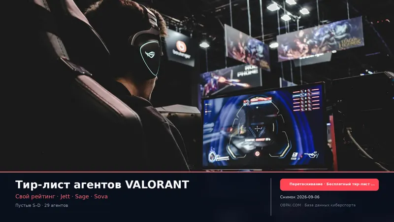 Тир-лист агентов VALORANT