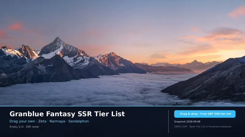 Granblue Fantasy SSR Tier List Maker