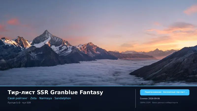 Тир-лист SSR Granblue Fantasy