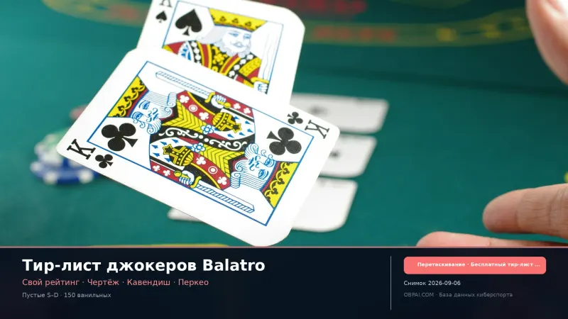 Тир-лист джокеров Balatro