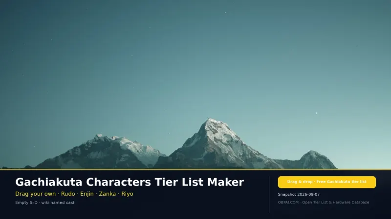 Gachiakuta Characters Tier List Maker