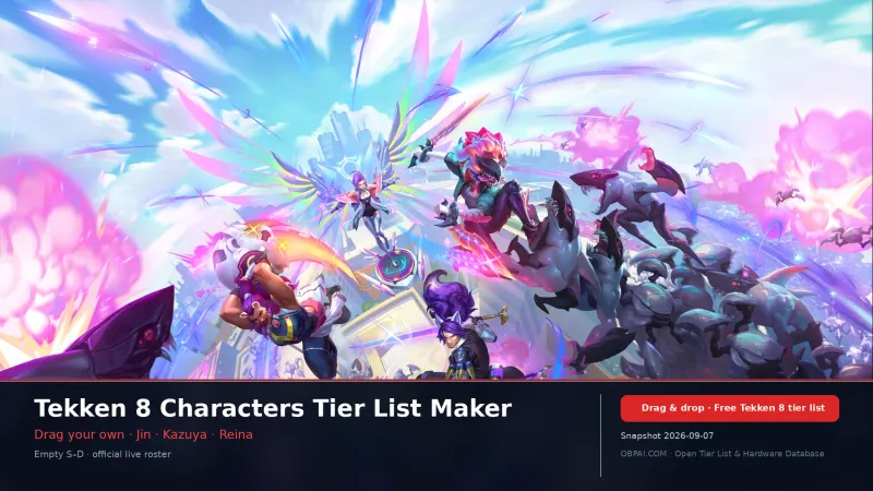 Tekken 8 Characters Tier List Maker
