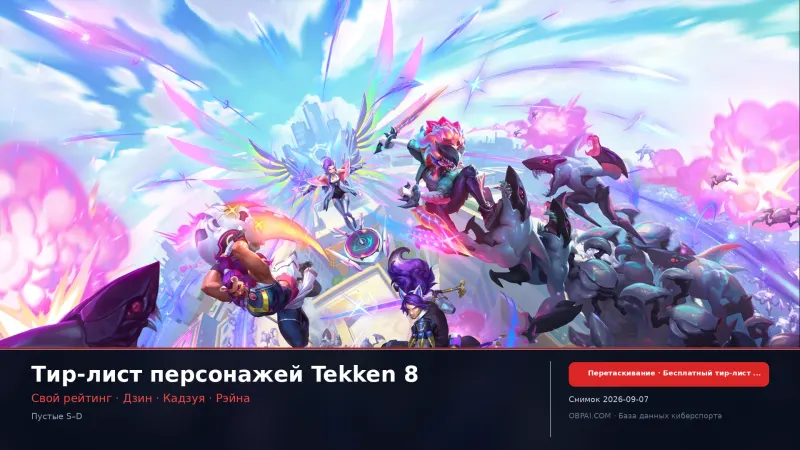 Тир-лист персонажей Tekken 8