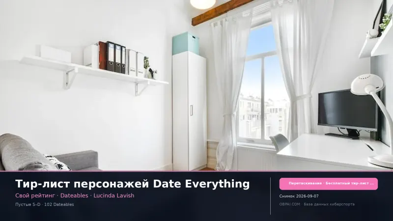 Тир-лист персонажей Date Everything