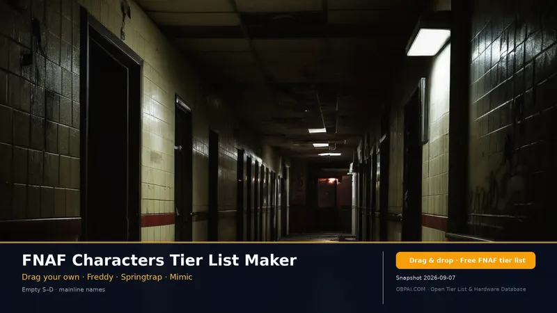 FNAF Characters Tier List Maker
