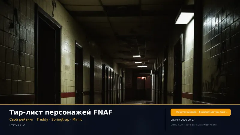 Тир-лист персонажей FNAF
