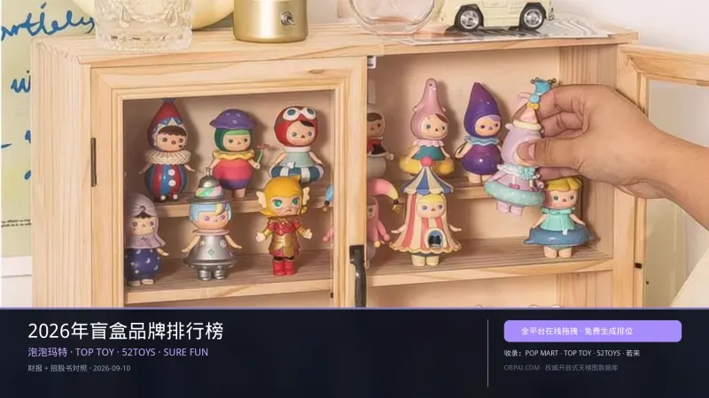 2026年盲盒品牌天梯榜