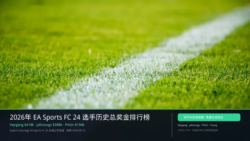 EA Sports FC 24 选手奖金天梯榜