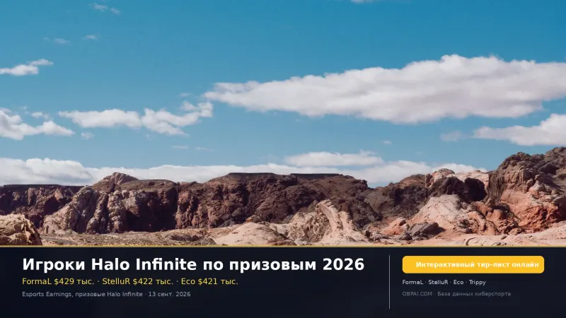 Игроки Halo Infinite по призовым 2026