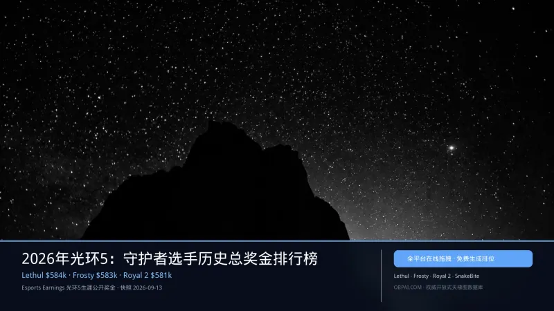 光环5守护者选手奖金天梯榜