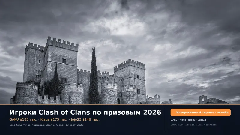 Игроки Clash of Clans по призовым 2026