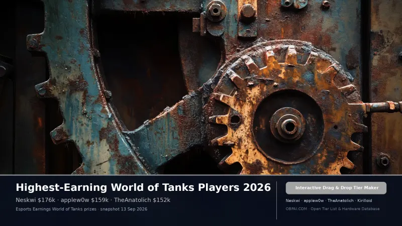 Highest-Earning World of Tanks Players 2026