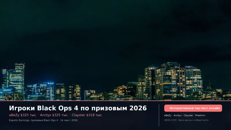 Игроки Black Ops 4 по призовым 2026