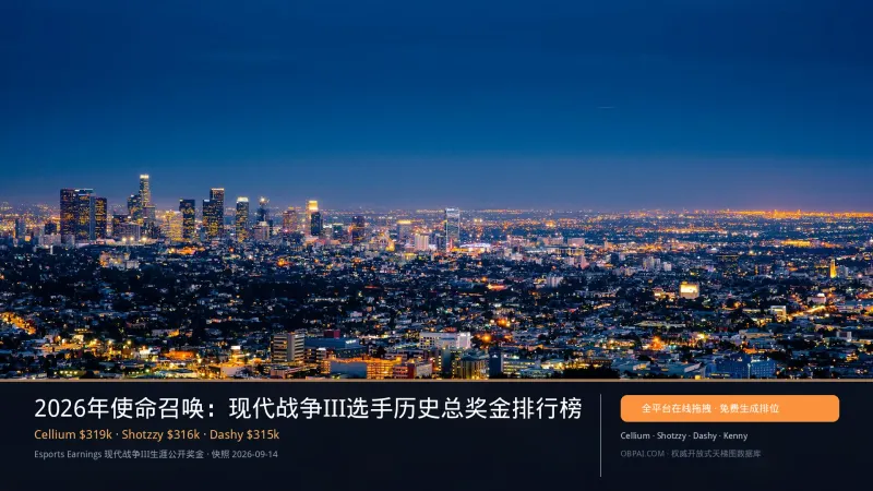 现代战争III选手奖金天梯榜
