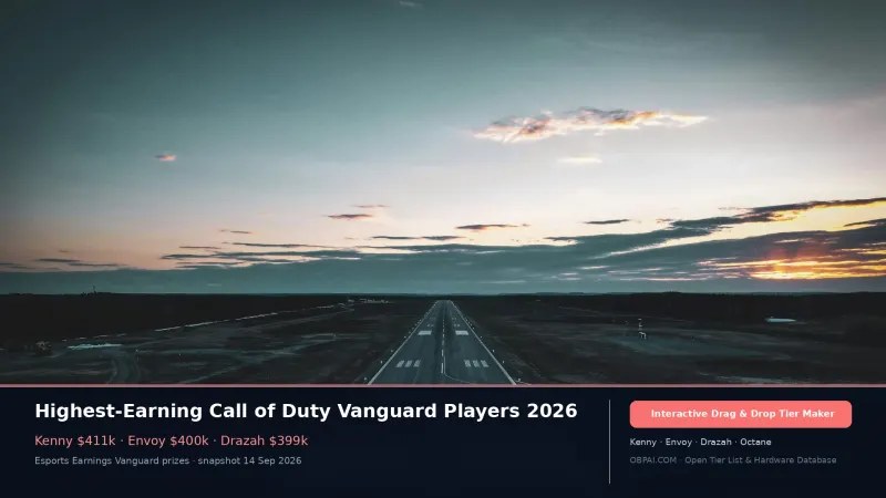Highest-Earning Call of Duty Vanguard Players 2026