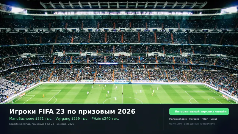 Игроки FIFA 23 по призовым 2026