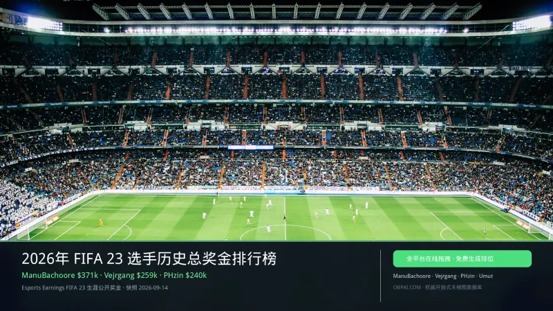 FIFA 23选手奖金天梯榜