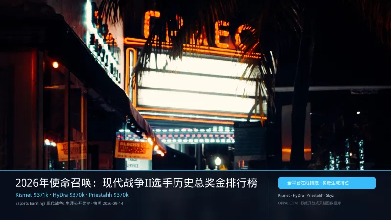 现代战争II选手奖金天梯榜