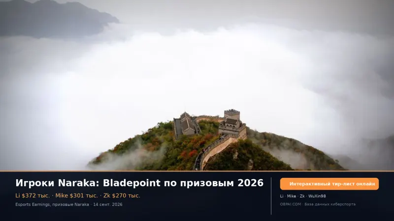 Игроки Naraka: Bladepoint по призовым 2026