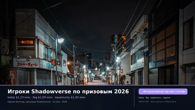 Игроки Shadowverse по призовым 2026