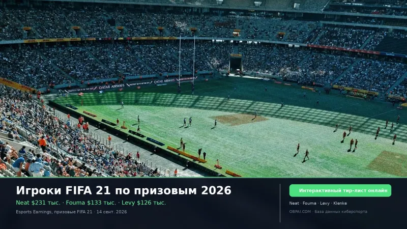 Игроки FIFA 21 по призовым 2026