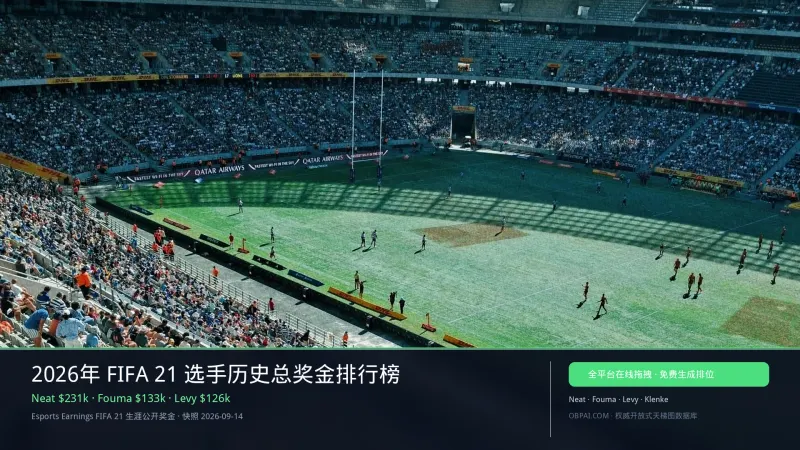 FIFA 21选手奖金天梯榜