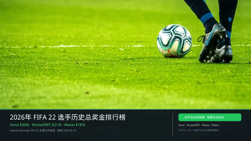 FIFA 22选手奖金天梯榜