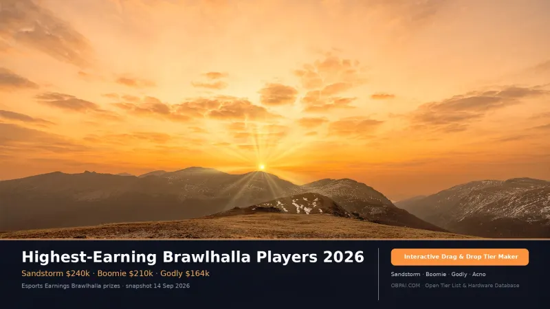 Highest-Earning Brawlhalla Players 2026