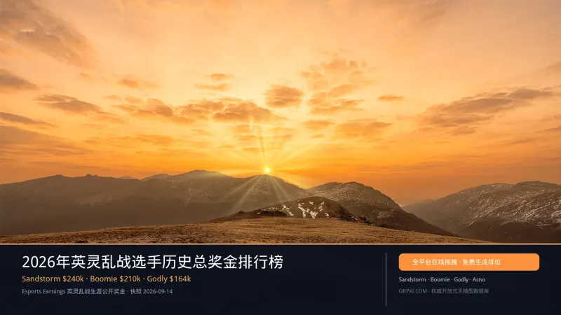英灵乱战选手奖金天梯榜