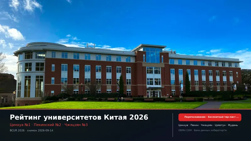 Тир-лист университетов Китая 2026