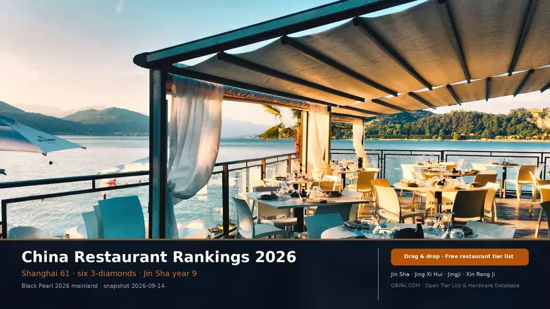 Chinese Restaurants Tier List 2026